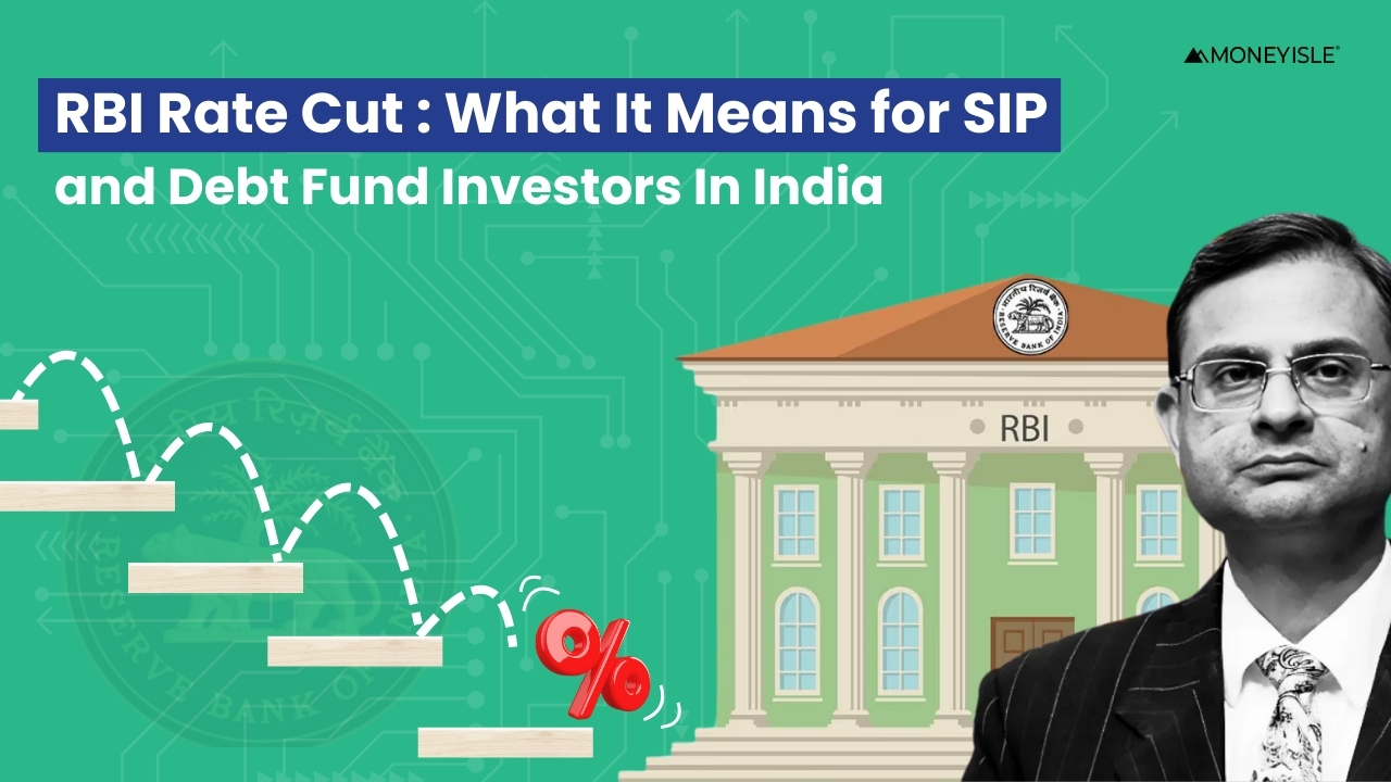 sip investment plans in inida