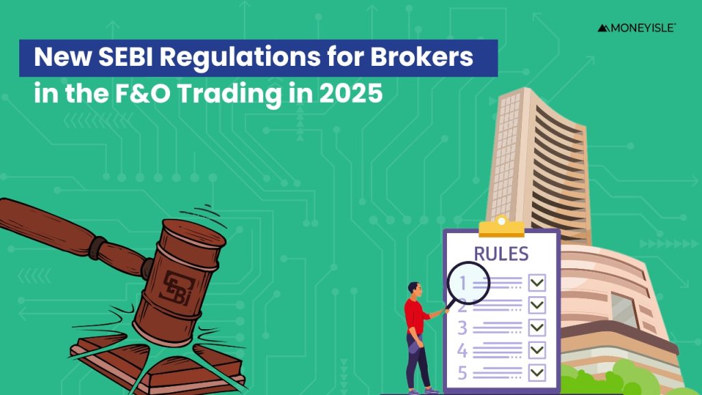 SEBI 2025 guidelines for investor risk profiling in F&O trading.